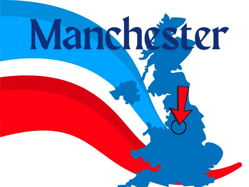Manchester – fotbollens hjärta i norra England